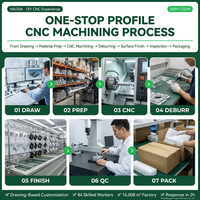 Custom Precision Aluminum CNC Machining Optical Components AL6061 AL7075 Optical Instrument Parts OEM ODM Service
