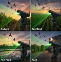 Répulsif d'Oiseaux Intelligent PTZ à Laser 1W Vert, Rotation Continue à 360°, Contrôle via APP Bluetooth pour Ferme, Verger, Vignoble, Agriculture