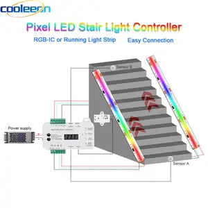 แถบไฟ LED สำหรับบันได12V 24V แถบไฟไล่สีในฝันพิกเซลไฟ LED เซ็นเซอร์ตรวจจับการเคลื่อนไหวสำหรับบันไดบ้าน