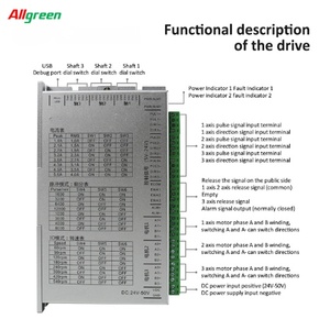 Kit de pilotes de moteur pas à pas à boucle ouverte 3 axes DC24V~50V 3.0A 1.6/2.1/2.5/3.1/3.5/3.8N.m 2 phases Nema24 - Product Image 4