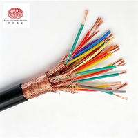 كابل اتصالات SZYL متعدد الأزواج بقلب نحاسي وغلاف PVC للشبكات الداخلية والهاتفية عالي السرعة ومستقر