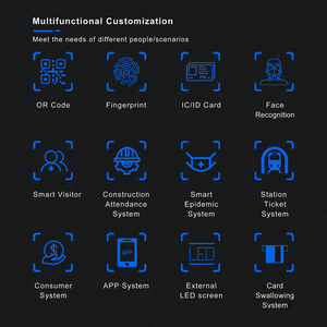 Turnike kapısı yüz tanıma parmak izi RFID QR barkod üyelik kartı kulüpleri şemsiye kurutucu erişim kontrol sistemi salıncak kapısı - Product Image 2