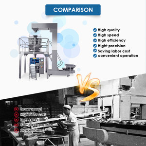 Máquina Multifuncional Automática para Pesar, Etiquetar, Tapar, Llenar Productos Químicos, Empacar Palomitas, Café y Snacks Portátiles - Product Image 6