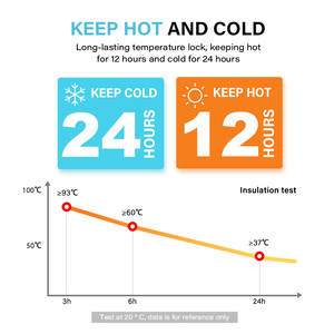 Logo personnalisé et couleur 430ml 350ml isolé en acier inoxydable 304 flacon étanche bouteille d'eau avec couvercle ouvert à une touche - Product Image 3