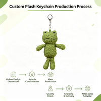 Porte-clés en peluche grenouille mignon, doux, style Kawaii, animal en peluche de dessin animé, vente en gros, pendentif personnalisé, breloque de sac, accessoire, cadeaux pour enfants