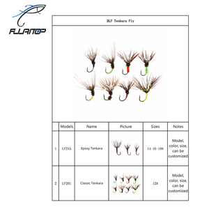 Mosca seca Escarabajos <span class=keywords><strong>de</strong></span> espuma flotante Estimulador <span class=keywords><strong>de</strong></span> moscas Trucha Paracaídas Caddis Royal Wulff Mayfly Wooly Bugger Ginger Quill Moscas <span class=keywords><strong>de</strong></span> pesca - Product Image 3