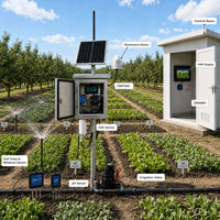Système d'irrigation agricole intelligent avec contrôleur d'irrigation, capteur d'humidité du sol, sonde de pH et électrovanne pour l'agriculture