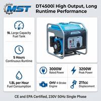 Generador Inverter Portátil de 3200W, Refrigerado por Aire, Onda Sinusoidal Pura (<3% THD), CE&EPA, Motor OHV de 4 Tiempos, 5 Horas de Funcionamiento, 230V 50Hz, 211cc, Tanque de Combustible de 9L