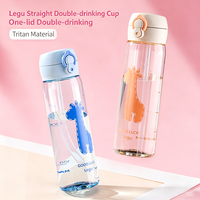 Bouteilles d'eau en plastique Tritan écologiques et mignonnes, plusieurs couleurs, avec paille, pour le sport et les voyages, à boire directement – Prix usine