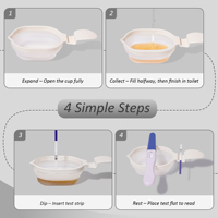 Tests de grossesse d'ovulation pour femmes tasse de collecte d'urine pliable réutilisable avec poignée antidérapante tasse de pipi portable avec repos de test