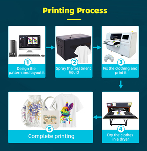 New 9-colors 4-Head Full Automatic DTG Printer T-shirt <b>Printing</b> Machine Dual Station 40x50cm 1-Year Warranty - Product Image 3