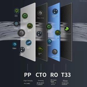 Machine à eau droite gratuite d'installation de bureau, machine intégrée froide et chaude d'osmose inverse d'osmose inverse de comptoir de ménage - Product Image 2