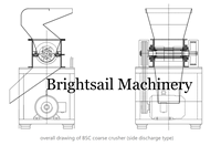 Machine à faire des miettes de biscuits Brightsail, broyeur de biscuits, machine à écraser