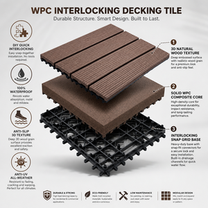 WPC Decking Tiles Interlocking Composite Deck Boards Waterproof Outdoor <b>Flooring</b> for <b>Garden</b> Patio - Product Image 2