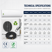 T3 9000BTU 12000BTU 18000BTU 24000BTU Solar ACD Hibrit Solar Klima Sistemleri Wifi R32 Ünitesi