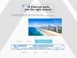 Đầy đủ màu sắc LED <span class=keywords><strong>Video</strong></span> tường bộ vi xử lý novastar tích hợp LED hiển thị <span class=keywords><strong>video</strong></span> Bộ vi xử lý vx1000 vx600 vx400 - Product Image 6