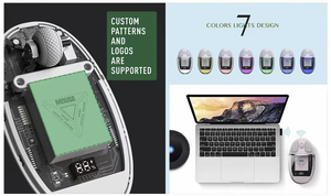 Tùy chỉnh quang có thể sạc lại Ergonomic PC máy tính mini bluetooth Chuột inalambrico chuột không dây - Product Image 3