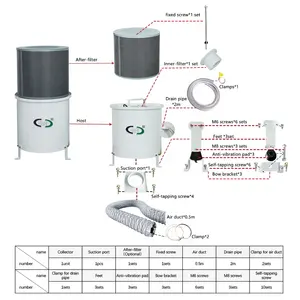 Collettore di nebulizzazione olio ad alta efficienza recentemente aggiornato con design centrifugo e filtro HEPA