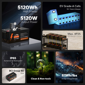 LiTime <b>24V</b> 100AH 200AH 300AH Storage <b>Batteries</b> Lithium Solar <b>Battery</b> 25.6v 100ah 200ah <b>Battery</b> 24 V 200 - Product Image 2