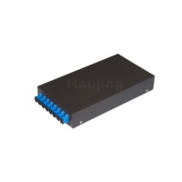 Panel Patch Fiber Optik Logam GPZ/WL-8 untuk Pemasangan di Dinding