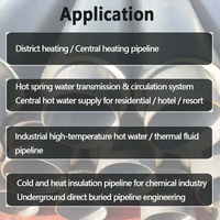 Tuyau en acier préfabriqué moderne et écologique avec isolation en polyuréthane, épaisseur de paroi 1,5-25,4 mm, haute densité 119 (50-60 kg/m³)