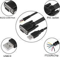 Cable Adaptador Serial USB AM a DB9 Hembra y Cable Desnudo FTDI OEM de Fábrica, PVC+Cobre Puro+ABS, Certificado CE ROHS FCC