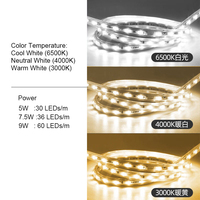 Bande lumineuse LED PHILIPS HLS168 220V AC IP20 50M 5W 7.5W 9W 3000K/4000K/6500K, ruban LED pour intérieur