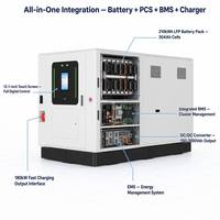 Système de stockage d'énergie mobile tout-en-un 180 kW/210 kWh avec chargeur rapide DC pour le soutien des flottes de véhicules électriques