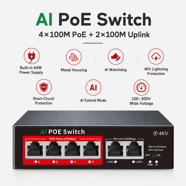 4 Port AI POE Switch 2 Uplink Megabit 100Mbps Built-In 60W Power with AI Watchdog Wide Voltage 100-300V Extend Mode
