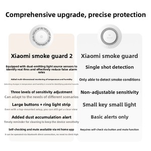 Mi Smoke Guard 2 JTYJ-GD-26MI/BB, <span class=keywords><strong>Detector</strong></span> <span class=keywords><strong>de</strong></span> <span class=keywords><strong>Humo</strong></span> Inteligente Fotoeléctrico, Alarma <span class=keywords><strong>de</strong></span> Incendio, Control por Aplicación, Sin Cámara, Sensor para Hogar y Cocina - Product Image 2