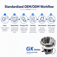 Anpassbarer Edelstahl-Vibrationsschüsselzuführer OEM/ODM Hochgeschwindigkeits-Automatisches Sortier- und Zuführsystem mit Motor