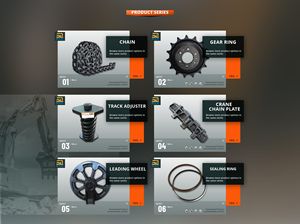 ชุดโซ่ตีนตะขาบรถดันดิน Cat <span class=keywords><strong>Track</strong></span> <span class=keywords><strong>Link</strong></span> Shoe Group Assy Dozer D6R D6R XL สำหรับอะไหล่รถแทรคเตอร์ Caterpillar - Product Image 5