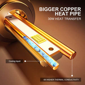 Bombilla LED para Coche H7 H11, Modelo 9006 9005, Más Vendida de Nineteen Factory, Luz Canbus H4, 220 Watts, <span class=keywords><strong>Precio</strong></span> de Bombilla LED H7 - Product Image 5