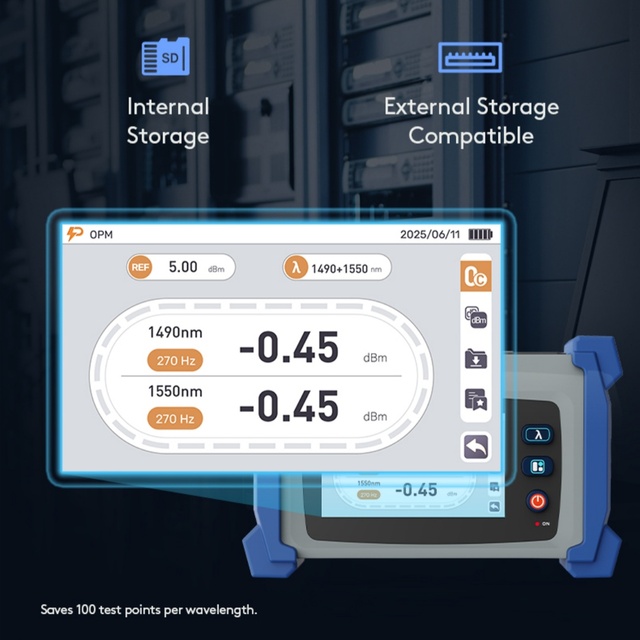 Orientek TPM-43F Multi Wavelength Power Meter WDM OPM Live Fiber Testing Equipment PON Fiber Test Instrument 1490nm 1550nm