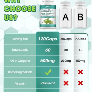 Cápsulas de Aceite de Orégano OEM con Aceite de Semilla Negra, Ajo, Baya del Saúco, Vitamina D3, Magnesio Glicinato - Product Image 5