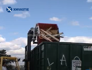 360度油圧回転クランプフォークリフト - Product Image 6