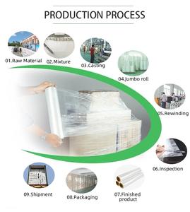 Rollo de Film Estirable para Embalaje de Plástico y Envoltura de Palets para Agricultura LLDPE - Product Image 3