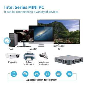 Mini PC para Juegos con Conexión a Proyector, AK7, <span class=keywords><strong>Intel</strong></span>, Apollbraack, Metal, <span class=keywords><strong>CPU</strong></span> <span class=keywords><strong>N3350</strong></span>, J4125, J3bralette, con Win10 y Linux, para Exteriores - Product Image 6