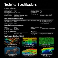 Scanner laser 3D LiDAR SLAM portable Geosun GS130G haute précision 1920000 points/secondes RTK PPK pour la construction de tunnels et la foresterie