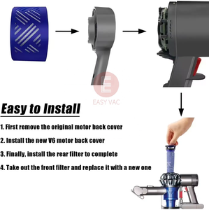 <span class=keywords><strong>Filtro</strong></span> HEPA de Repuesto para la Cubierta Trasera del Motor, Compatible con Aspiradoras <span class=keywords><strong>Dyson</strong></span> <span class=keywords><strong>V6</strong></span> DC58 DC59 DC61 DC62 DC72 DC74, Directo de Fábrica - Product Image 6