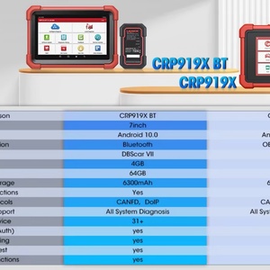 Escáner OBD2 Profesional Original Launch CRP919X BT para Autos, Dispositivo de Codificación ECU, Herramienta de Diagnóstico Automotriz para Todos los Autos - Product Image 6