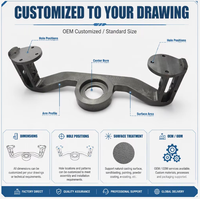 Support avant pour transpalette manuel, moulage en fonte ductile sur mesure, pièces de rechange moulées pour transpalette manuel, usiné CNC
