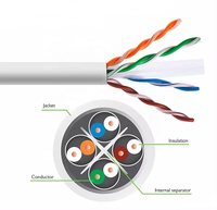 Kabel LAN Cat6 Kecepatan Tinggi 305m Kabel Komunikasi Tembaga 24AWG UTP Kabel Ethernet Jaringan untuk Kantor dan Rumah