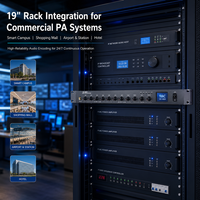 Encoder Audio IP Ethernet Profesional dengan Pre-Amp, Input Prioritas EMC, dan Output XLR Seimbang untuk Pusat Perbelanjaan