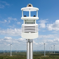 Station météo HONDETECH RS485 9-en-1 avec capteur intégré : vitesse et direction du vent, température, humidité, pression, PM2.5, pluie, rayonnement total