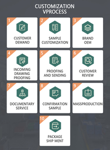 Support de Rangement Moderne Personnalisé pour Couteaux, Organisateur Multifonctionnel pour Évier et Baguettes, Idéal pour la Cuisine - Vente Flash - Product Image 6