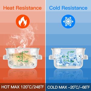 Hot Plastic Food Container Set With Lids 17-Piece BPA Free Kitchen Custom <b>Storage</b> Box Transparent Food Container - Product Image 4