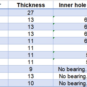 Poulie de guidage en céramique 99% 70*27mm pour le tréfilage de fil, Fourniture OEM - Product Image 5