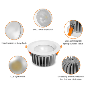 ALLWAY Haute Lumen IP54 Coulée sous pression En Aluminium Plafond Spot Encastré 55W Led Downlight Rond - Product Image 3