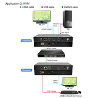 120M AV Over IP Extender 4K60 HDMI Encoder Decoder dengan KVM IR RS232 Loop Out H265